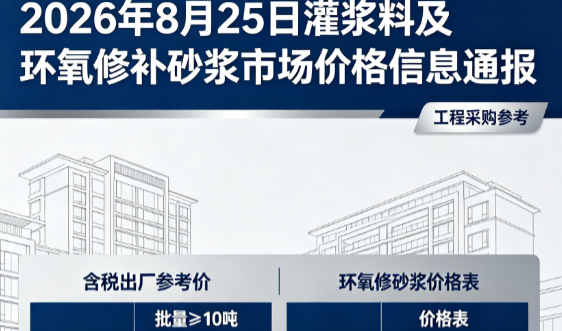 郑州2026年8月25日灌浆料及环氧修补砂浆市场价格信息通报